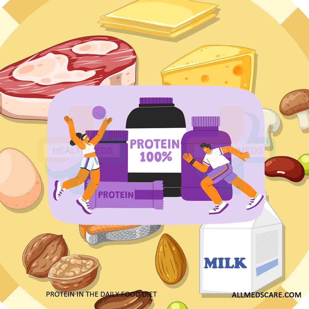 Protein Benefits