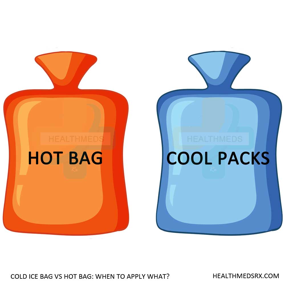 Cold Ice Bags vs Hot Bags