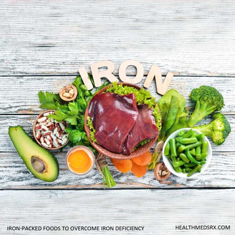 Iron Rich Foods