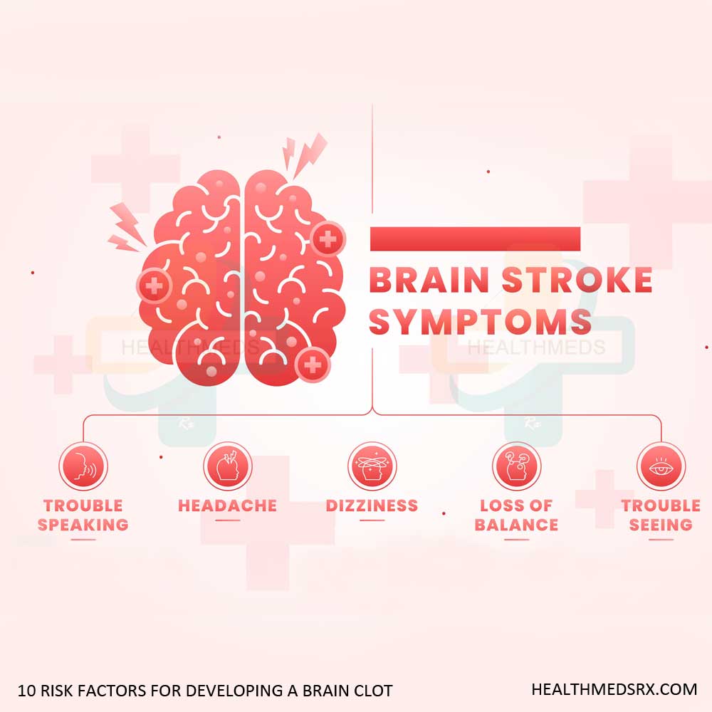 Brain Clot